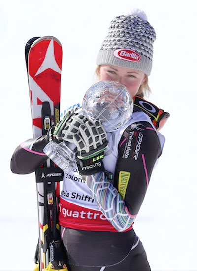 Shiffrin