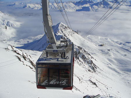 ski