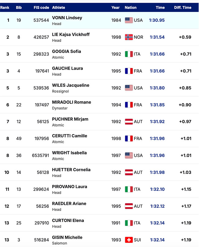 ����� ����