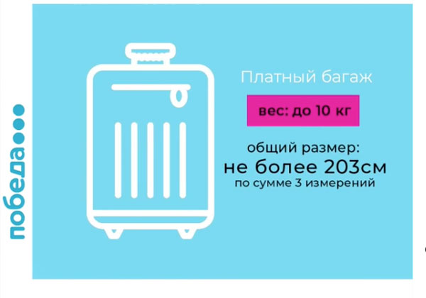 Победа ФАС