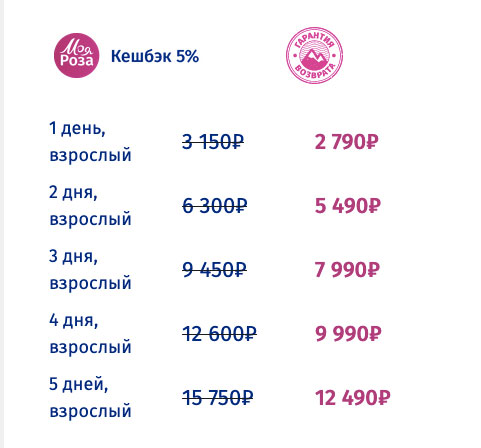 Роза Хутор