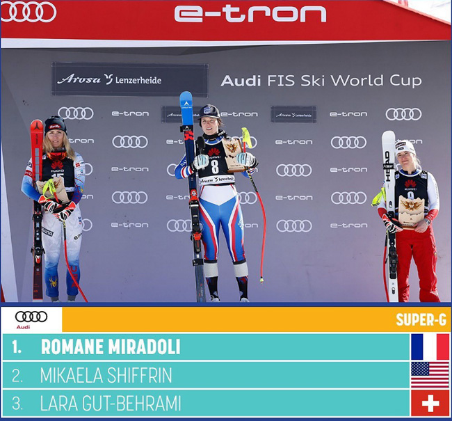 ����� ���� 2022